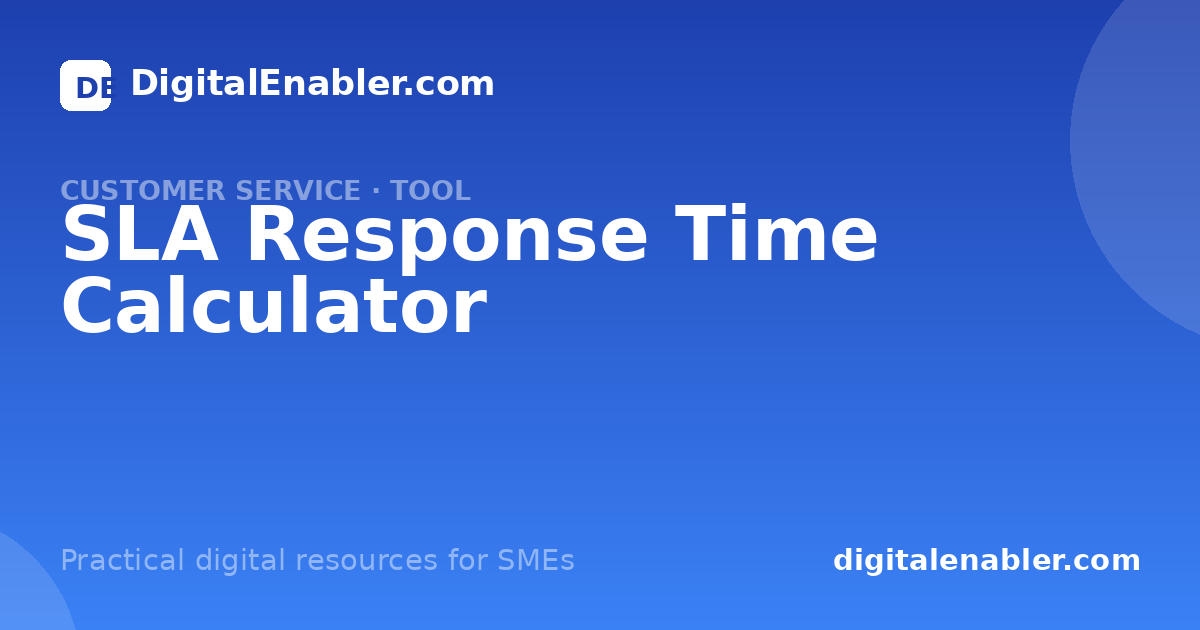 SLA Response Time Calculator · DigitalEnabler.com